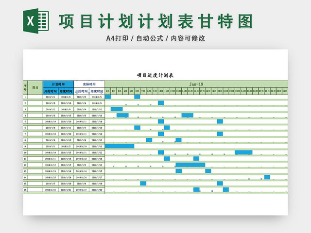 项目计划表模板EXCEL表甘特图