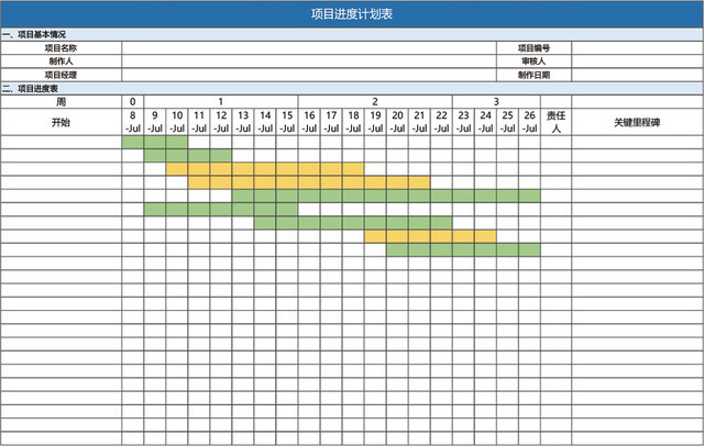 项目进度计划表模板EXCEL表甘特图