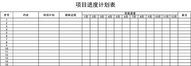 项目进度计划表模板EXCEL表