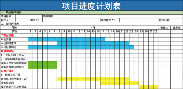 项目进度计划表模板EXCEL表甘特图