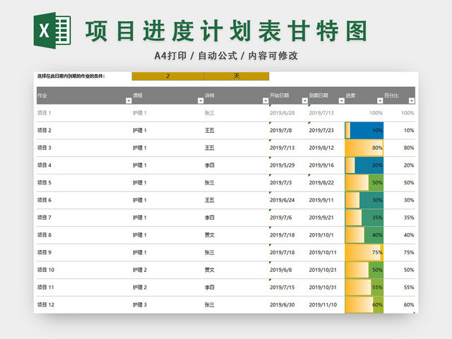 项目进度计划表模板EXCEL表甘特图