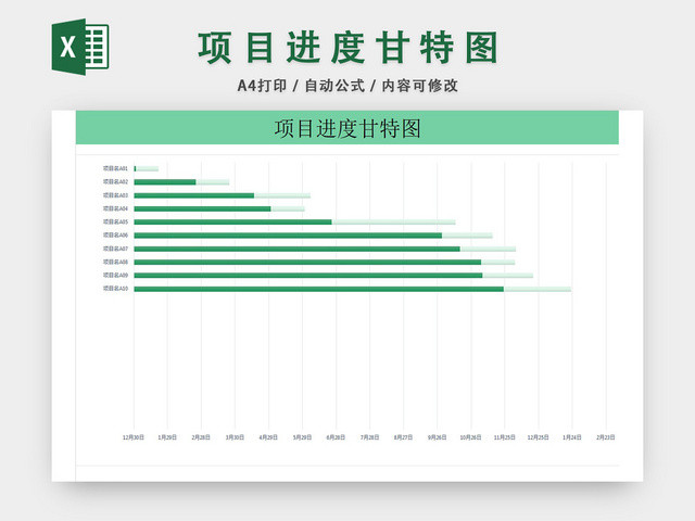 项目进度表模板EXCEL表甘特图
