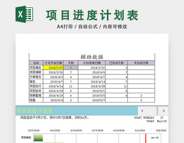 项目计划表模板EXCEL表甘特图