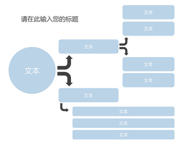 项目流程图模板EXCEL表