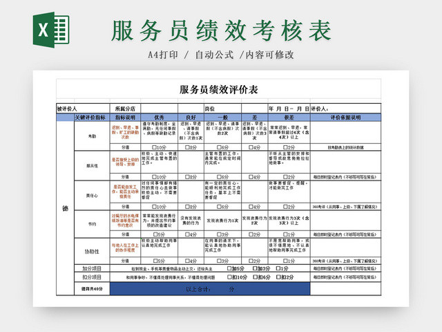 服务员绩效评价EXCEL表