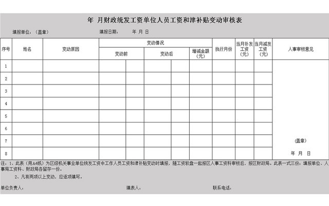 单位人员工资津贴变动审核EXCEL表