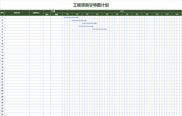 工程项目甘特图进度计划表模板EXCEL表