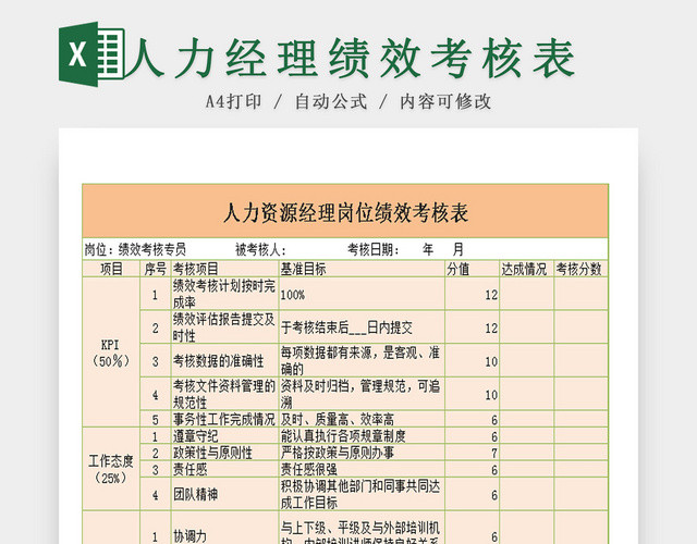 人力资源经理岗位绩效考核EXCEL表