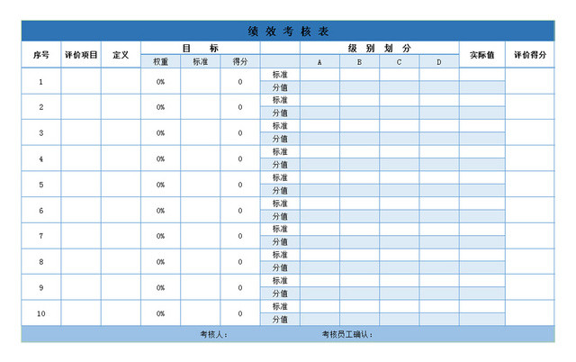 员工绩效考核表通用EXCEL模板