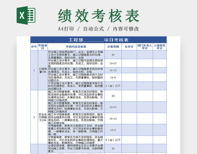 工程项目绩效考核表EXCEL模板