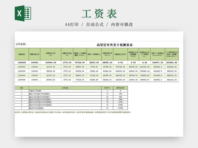 公司高层年终奖测算EXCEL表模板