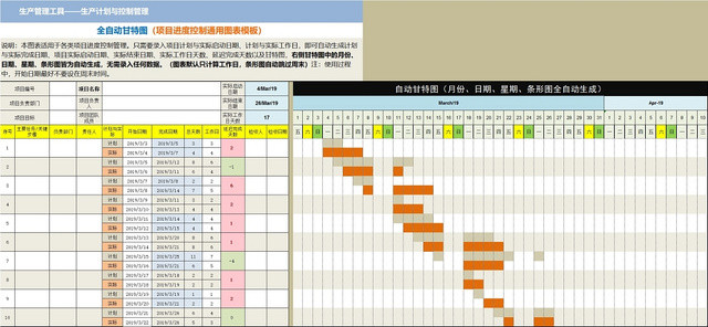 生产计划与控制管理全自动甘特图模板EXCEL表