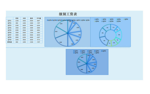 教师工资EXCEL表模板