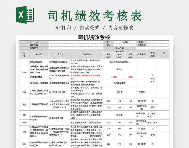 人事管理司机绩效考核EXCEL表