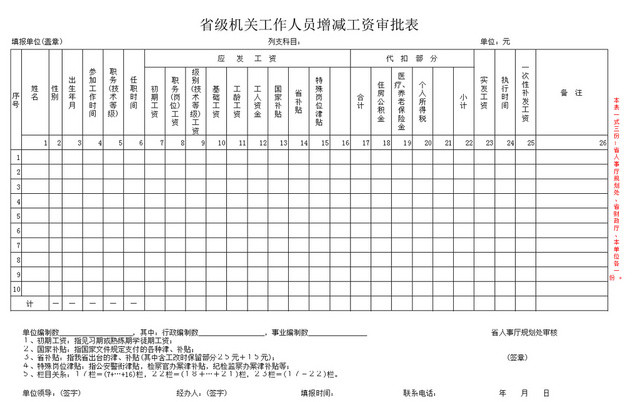 省级机关工作人员增减工资审批EXCEL表