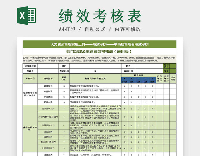 绿色中高层部门经理及主管绩效考核表