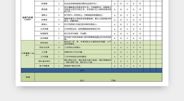 绿色中高层部门经理及主管绩效考核表