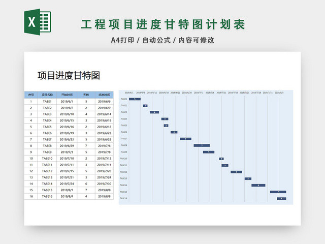 项目进度甘特图模板EXCEL表