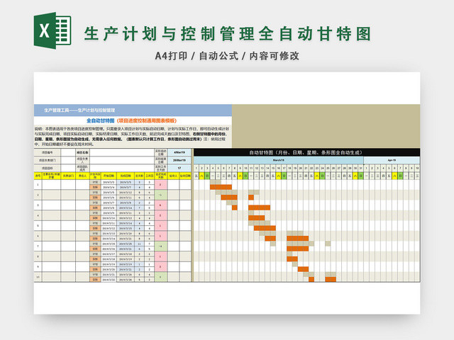 生产计划与控制管理全自动甘特图模板EXCEL表