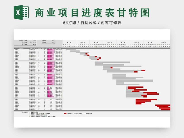 商业项目进度表模板EXCEL表甘特图