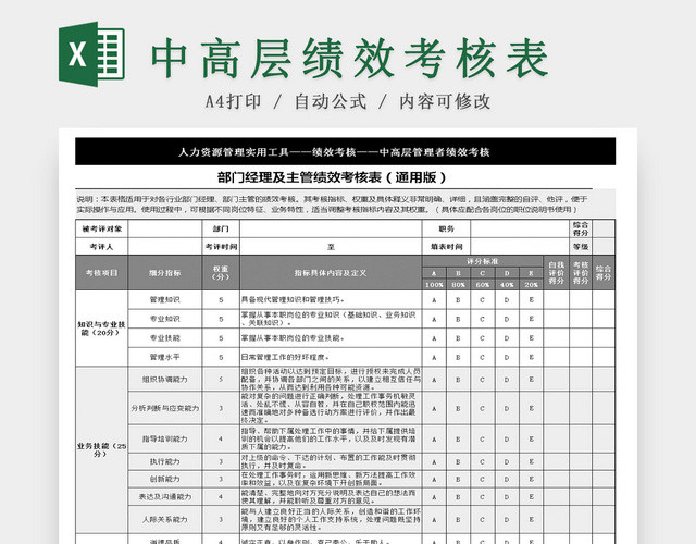 部门经理及主管绩效考核表EXCEL表格