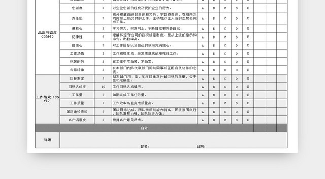 部门经理及主管绩效考核表EXCEL表格