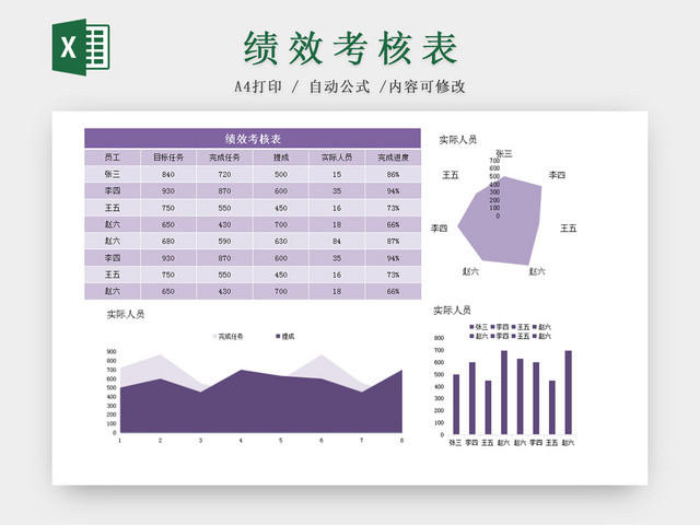 紫色绩效考核EXCEL表格