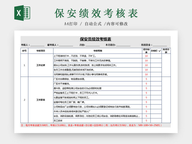 保安员绩效考核评定表