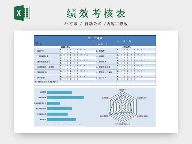 员工自评绩效考核表EXCEL模板
