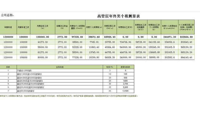 公司高层年终奖测算EXCEL表模板