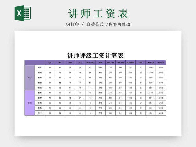 讲师评级工资计算EXCEL表