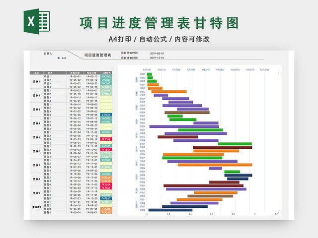 项目进度管理表模板EXCEL表甘特图