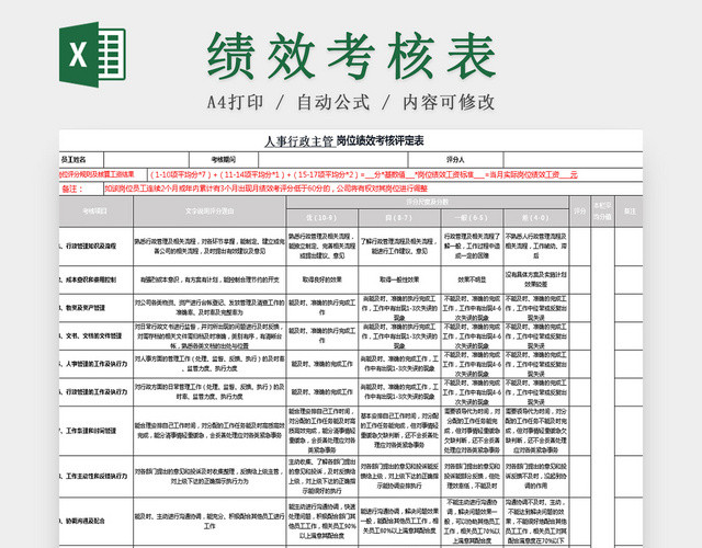 人事行政主管绩效考核评定EXCEL表