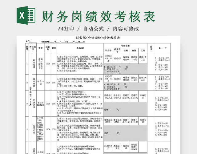 财务部会计岗位绩效考核EXCEL表模板