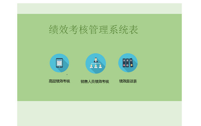 公司绩效考核管理系统EXCEL表