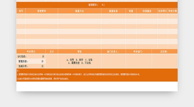 部门绩效考核表EXCEL模板