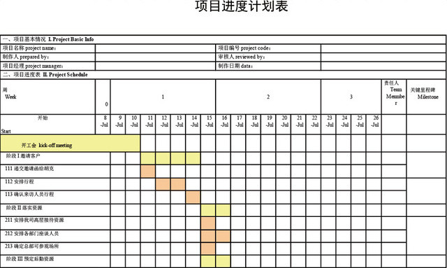 项目进度计划表模板EXCEL表甘特图