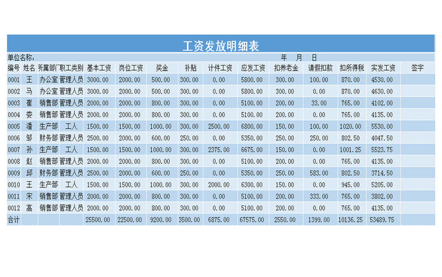 员工工资发放明细EXCEL表