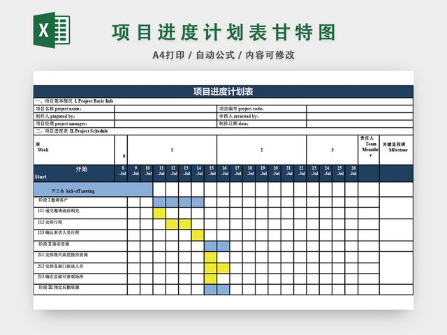 项目进度计划表模板EXCEL表甘特图