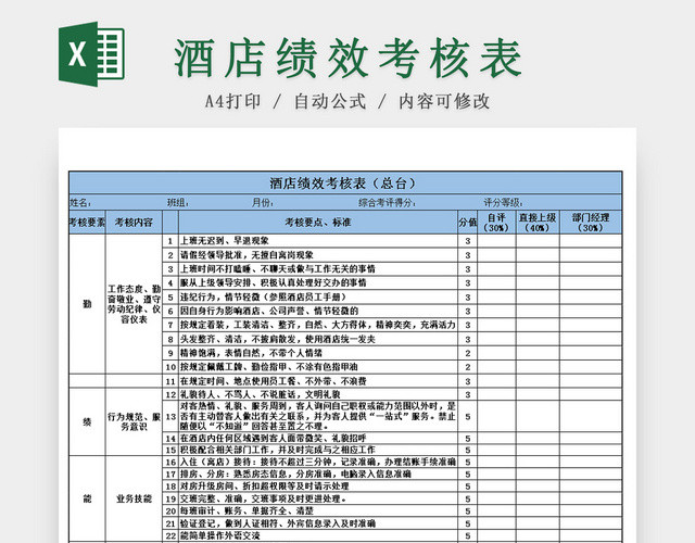 酒店绩效考核EXCEL表格