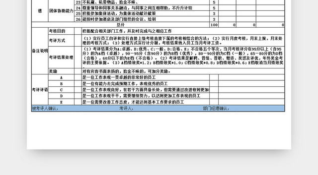 酒店绩效考核EXCEL表格