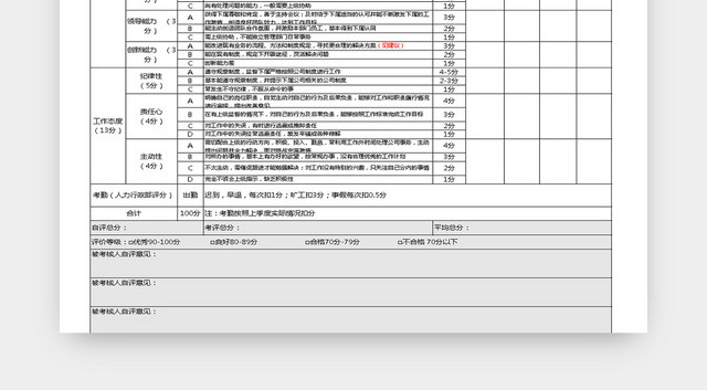 管理人员年度季度绩效考核EXCEL表