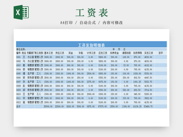 员工工资发放明细EXCEL表