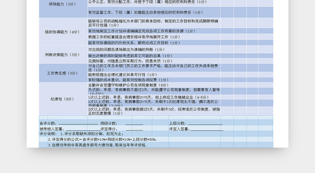 蓝色采购部门年度月度绩效考核表