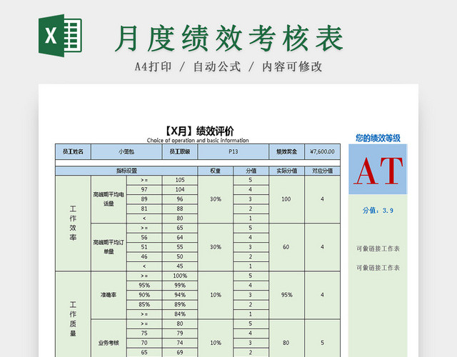 员工月度绩效考核EXCEL表模板