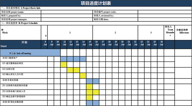 项目进度计划表模板EXCEL表甘特图