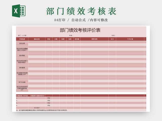 人力资源绩效考核EXCEL表