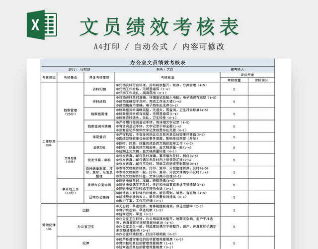 简约办公室文员绩效考核EXCEL表