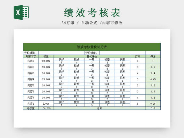 绩效考核量化评分表EXCEL模板