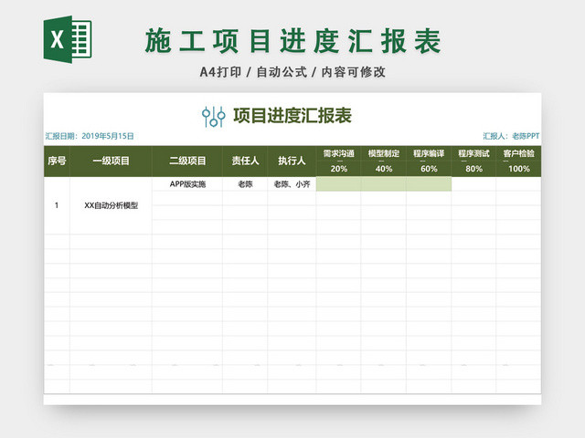 项目进度汇报表模板EXCEL表甘特图